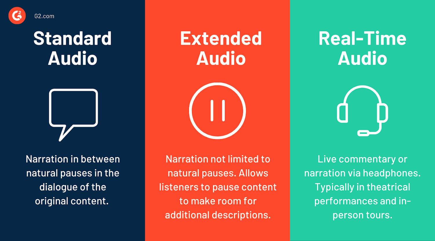 audio-descriptions-accessibility-california-state-university-northridge